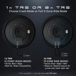 Lemon 13" Ride/Crash Electronic Cymbal