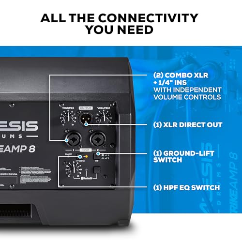 Alesis Strike Amp 8 MK2 - 2000W Drum Speaker