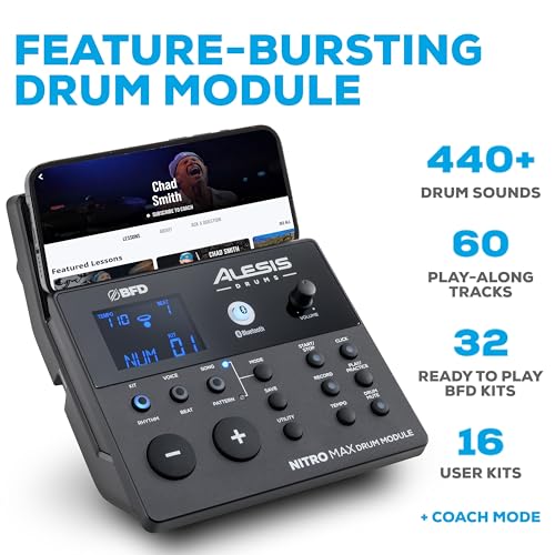 Alesis Nitro Max Electric Drum Kit with Mesh Pads