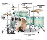 Mapex Armory Exotic Studioease Drum Kit Ultramarine Gloss