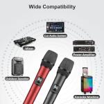 Dual Channel Wireless Dynamic Microphone System for Drums