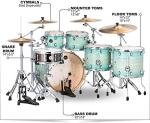 Mapex Armory 6-pc Studioease Fast Tom Set - Ultramarine Gloss