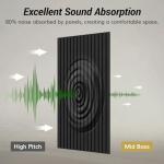 TONOR 4-Pack Large Self-adhesive Acoustic Wall Panels