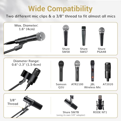 TONOR Microphone Stand with Tablet Holder and Phone Clamp