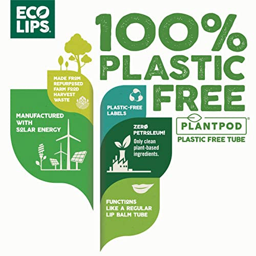 Eco Lips Hemp Lip Balm with Beeswax & Coconut Oil