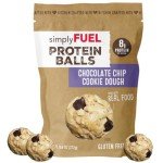 Chocolate Chip Cookie Dough Protein Balls - 8g Protein