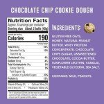 Chocolate Chip Cookie Dough Protein Balls - 8g Protein