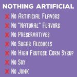 Chocolate Chip Cookie Dough Protein Balls - 8g Protein