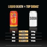 Fruity Pebbles Sparkling Water - 12-Pack Cans