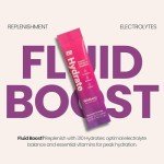 Wildberry Electrolyte Powder Packets - Sugar Free