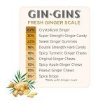 Ginger Chews by The Ginger People – 3oz Bag