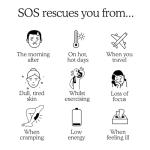 SOS Hydration Mixed Berry Electrolyte Powder Packets