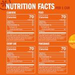 IZZE Sparkling Juice Variety Pack - Sunset Flavors