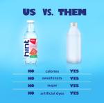 Hint Summer Classics Fruit-Infused Bottled Water Pack