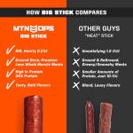 MTN OPS Big Stick Protein Meat Sticks - Jalapeño