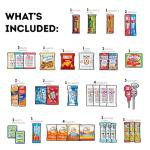 CRAVEBOX Variety Snack Pack for Gamers 65 Count