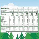 Fruit Strips Variety Pack: Black Forest, 12 Count