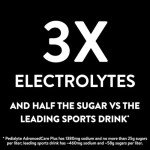 Berry Frost Electrolyte Powder for Gamers, 6 Pack
