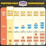 Movie Theater Style Popcorn Packets - 24 Count