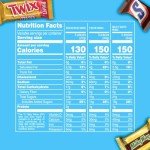 Gamer Snack Variety Pack: SNICKERS, TWIX, MILKY WAY