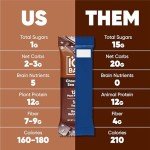 Chocolate Lovers Plant Protein Bars - 12 Pack