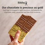 Milkboy Swiss Alpine Chocolate Bars - 3 oz