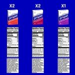 Electrolyte Powder Packets - 3 Flavor Variety