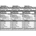 Vitality Gamer Snacks: Vitamin C & Zinc Pack