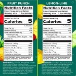 Stur Electrolyte Hydration Powder Variety Pack (32 Packets)