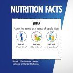 Red Bull Energy Drink - 12 Pack (8.4 Fl Oz)