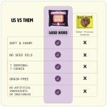 Chewy Chocolate Chip Protein Cookies - 12 Pack