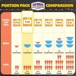 Movie Theater Style Popcorn Packets - 24 Count