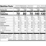 Gamer Snack Pack: Popcorn & Pretzels Combo