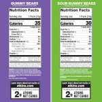 Atkins Endulge Low Sugar Gummy Bears Pack