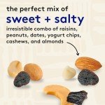 Yogurt Trail Mix with Nuts and Raisins