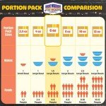 All-in-One Movie Theater Popcorn Packets, 24 Count