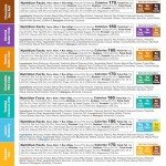 IQBAR Plant Protein Bar Sampler - 7 Bars