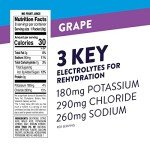 Grape Electrolyte Powder Packets for Gamers