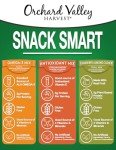 Orchard Valley Harvest Gamer Snack Mix Variety Pack