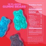 Albanese 12 Flavor Gummy Bears - 5lbs Snack