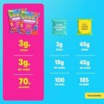 Shameless Snacks Allstars – Vegan Candy Variety Pack