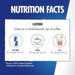 Red Bull Sugar Free Energy Drink Variety Pack