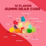 Albanese Gummy Bear Snack Packs - 12 Flavors
