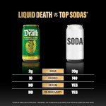 Liquid Death Soda-Flavored Sparkling Water 12-Pack