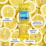 Sugar-Free Hydration Electrolyte Powder Sticks - Lemonade