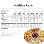 Gamer Snack Basket - Assorted Freshly Roasted Nuts