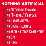 Protein-Packed Chocolate Coconut Peanut Butter Balls