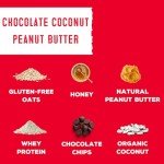 Protein-Packed Chocolate Coconut Peanut Butter Balls