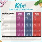 Kibo Lentil Chips Variety Pack - Gluten-Free & Vegan