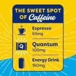 Quantum Energy Bar: Caffeine-Infused Protein Snack